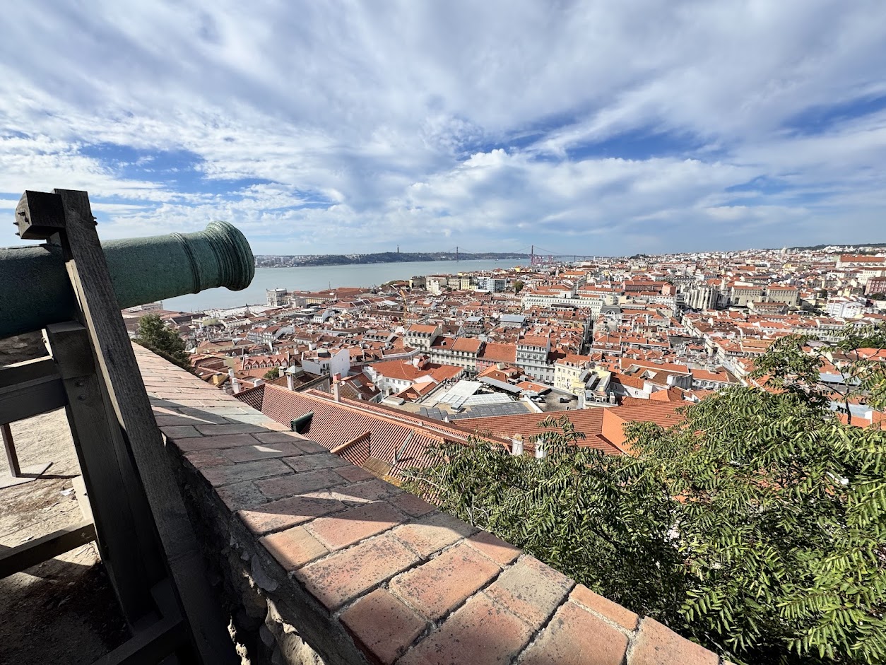 Lisbon from Castelo de Sao Jorge