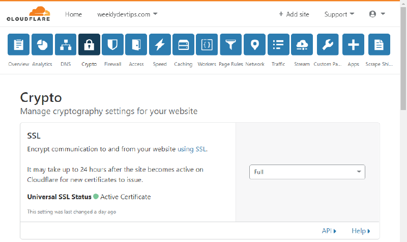 Cloudflare SSL