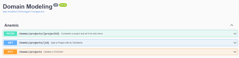 Swagger Screenshot