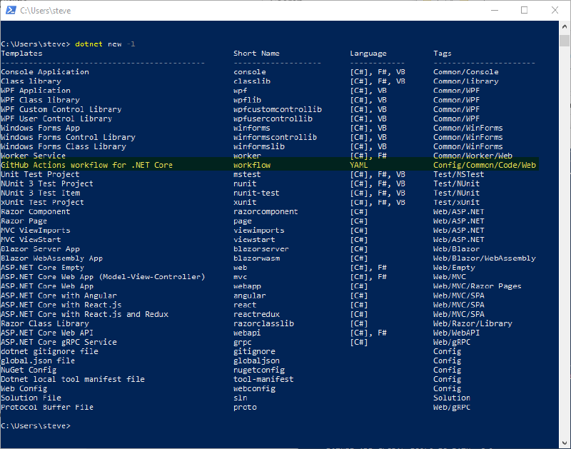 dotnet new list