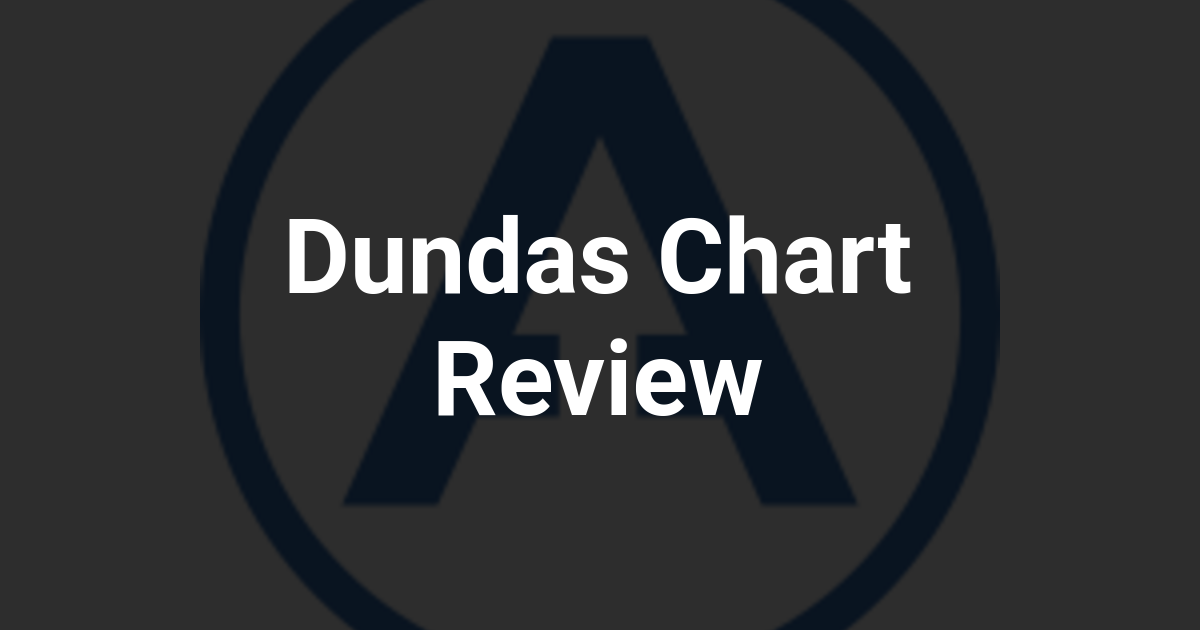 Dundas Chart Review