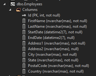 Employee Table Schema