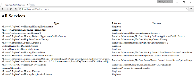 browser showing html services output