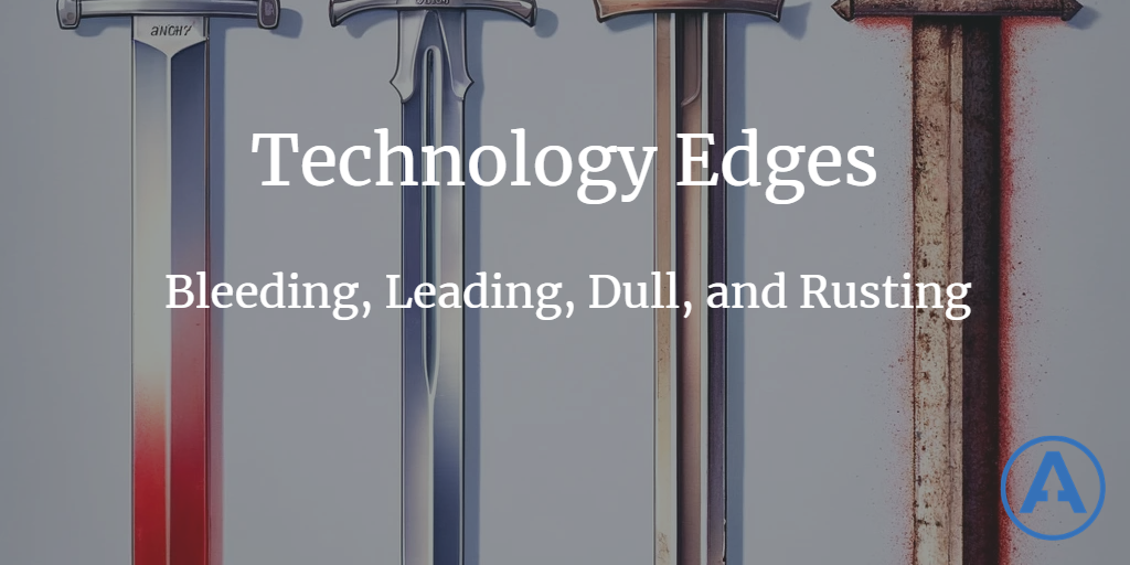 Navigating the Edges of Technology in Software Development: Bleeding, Leading, Dull, and Rusting