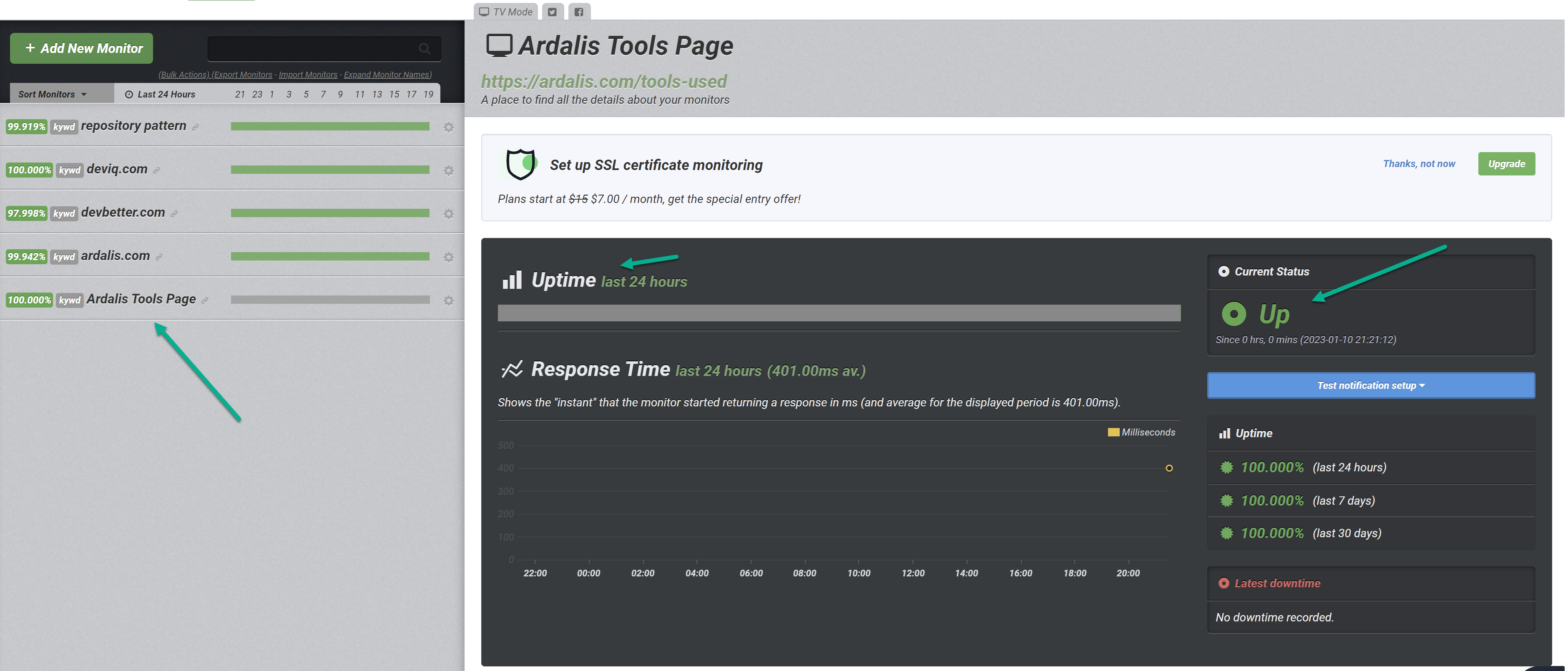 UptimeRobot main dashboard
