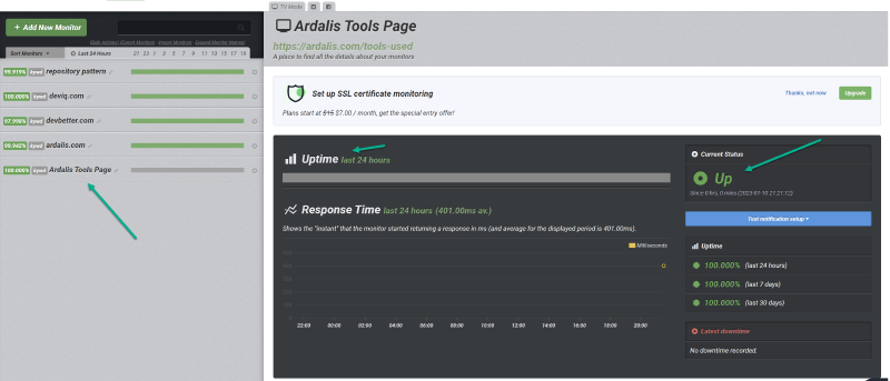 UptimeRobot main dashboard