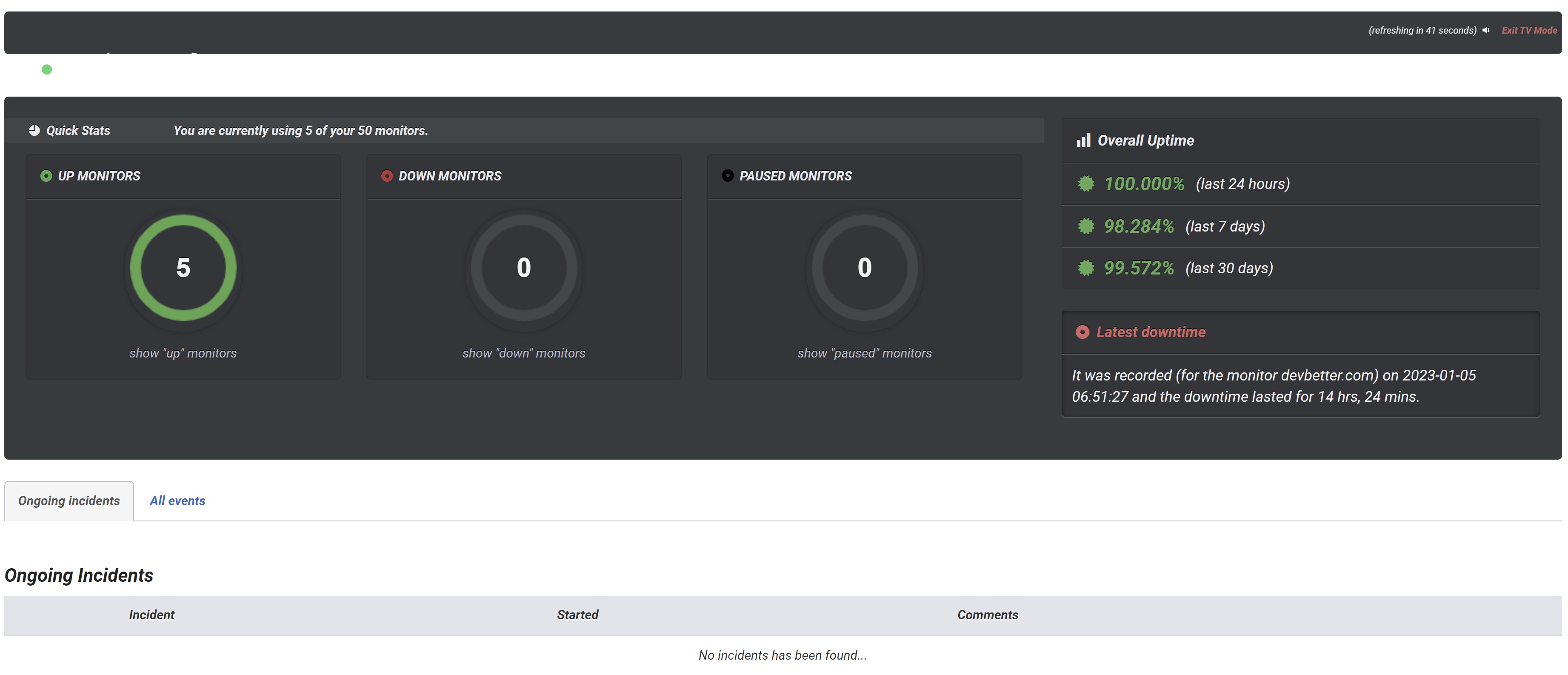 UptimeRobot tv mode dashboard